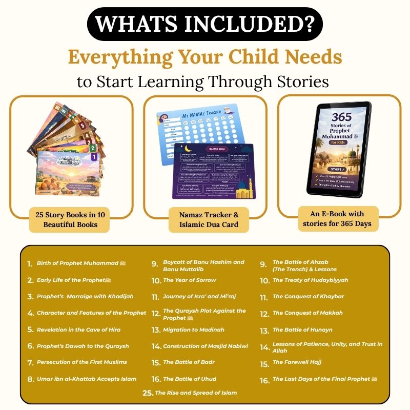 Prophet Muhammad (PBUH)- Series Of 25 Stories for Kids