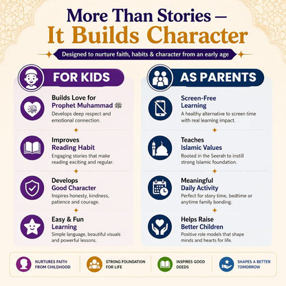 Prophet Muhammad (PBUH)- Series Of 25 Stories for Kids