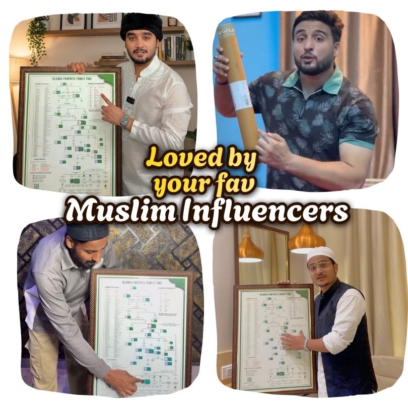 PROPHET Muhammad SAW Family Tree - Shajra e Nasab Poster 🇮🇳 - HadiyaKart India